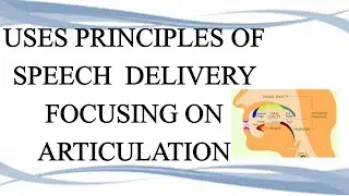 USES PRINCIPLES OF SPEECH  DELIVERY FOCUSING ON ARTICULATION II ORAL COMMUNICATION