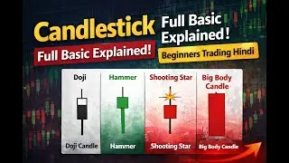 || candlestick fuul basic explined|| for beginners tradng hindi ||