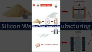 Stages of Silicon Wafers Manufacturing | Mr. Smart!