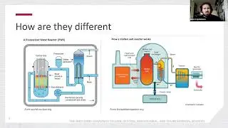 Nuclear Energy at a Crossroads