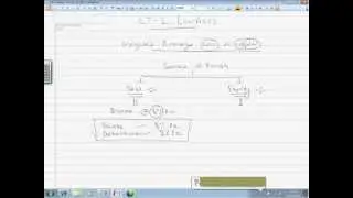 Actuarial Science - Financial Reporting - CT2 - Demo Lecture