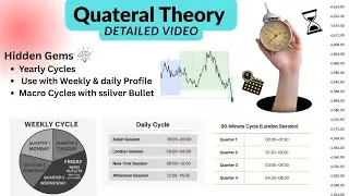 Quarter Theory | Align Time, Price & Entry Models Like Smart Money (ICT time & Price)