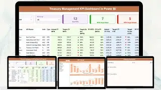 Treasury Management KPI Dashboard in Power BI