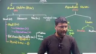 Axial & Appendicular Skeleton | Atomic Life By-Abhijeet Sir #mbbs #neet #biology #education  