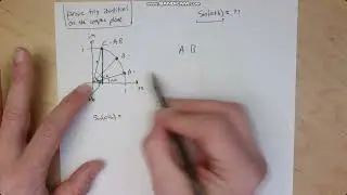 Proving Trig Identities on the Complex Plane