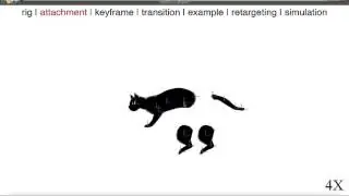 Artist-Directed Dynamics for 2D Animation (SIGGRAPH 2016)