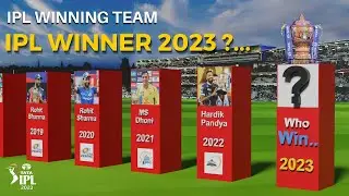 IPL Winning Captains From 2008-2023 | IPL 2023 Captains List | Watch To Know