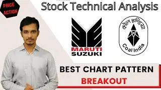 Maruti Suzuki share price & Coal India share technical analysis & latest news today l Stocks review