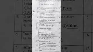 llb 5 years program Part I|| political science I|| objective video 2 @maliklawacademy5940