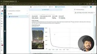 How We Generated Leads for Nambiar District | Meta Ads Performance Overview