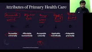 NEET PG 2021 | Health Care Delivery System | Dr. Ramashankar