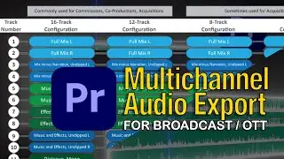 Multi track / Channel audio export for Broadcast and OTT Platforms in Adobe Premiere Pro