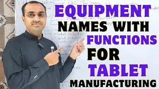 Tablet Manufacturing Equipment and Their Functions 