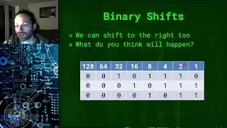 Learn the entire OCR Computer Science GCSE in 2 months(ish) Part 1: Binary