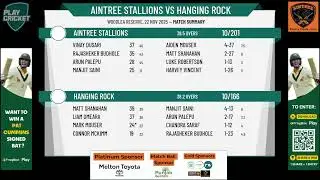 ACC2526 Aintree v Hanging Rock