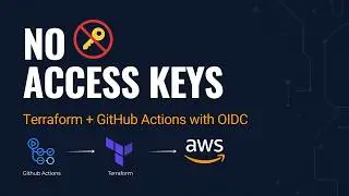Terraform + GitHub Actions with OIDC: Provision AWS Infrastructure Without Access Keys
