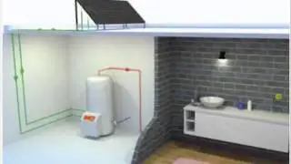 Thermodynamic hot water systems