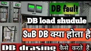 3phase DB dreassing in UAE distribution board | componets in side Db | Rcd |mccb rccb