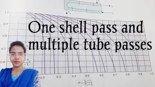 Correction factor problem on ONE SHELL PASS AND TWO , FOUR OR MULTIPLE TUBE PASSES in Heat Exchanger