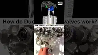 Ducati desmodromic valve system #automobile #3danimation #everyone #trending #3d #viralvideo
