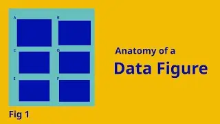 Parts (anatomy) of a typical research data figure