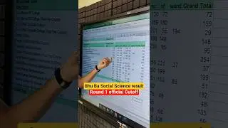 Cuet 2025 BHU BA social Science cutoff Released| Bhu Ba Cutoff 2025 #cuet2025bhuba
