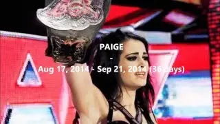 WWE Divas Title History [COMPLETE]