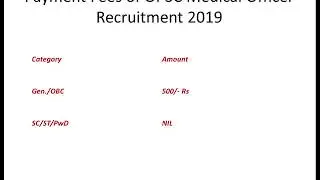 OPSC Medical Officer Recruitment 2019 Online Form