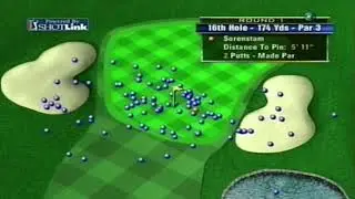2003 Sörenstam spelar med herrar