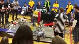 FTC Qualifier High Score