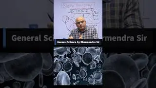 Bombay Blood Group  #scienceandtechnology #dharmendrasir #onlineclassesbydharmendrasir