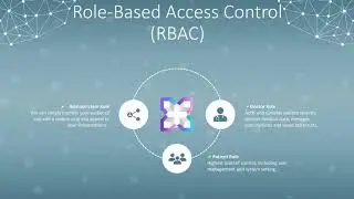 Blockmedcare: Advancing Healthcare Through Blockchain Integration with AI and IOT