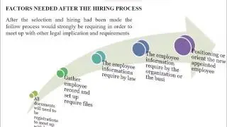 Project HR
