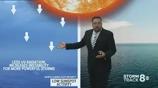 Ask Andrew: How sunspot activity influences hurricanes
