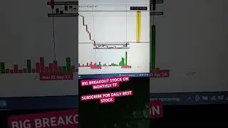 Best Stocks for Investing !! big profit stock !! #beststocks #topstockstobuynow #ytshorts