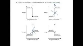 IGCSE Chemistry Paper 1 (CORE) Full Test | Feb March 2020