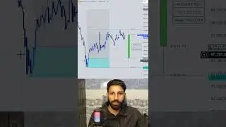 99% Accuracy Indicator ✅ #shakunitrap #trading #smctrading #forexaccount #stockmarket #forexshakeel