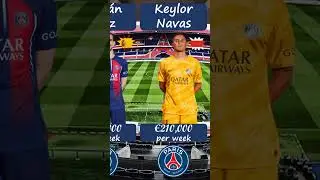 💰 PSG Salaries per week 2023-2024 💰