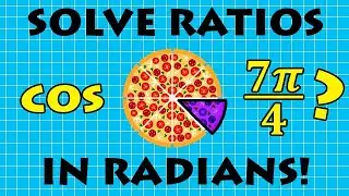 Solving Trigonometric Ratios using Radian Angles | VCE METHODS