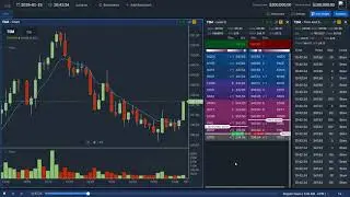 TSM - VWAP Continuation, Earnings Play