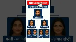 👉सुनील शेट्टी का परिवार//Sunil Shetty's family