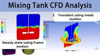 Steady state vs transient CFD simulation in Fluent
