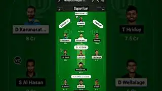 SL vs BAN Dream11, SL vs BAN Dream11 Prediction, Srilanka vs Bangladesh Asia Cup ODI Team Today