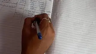 Dissolution of Partnership Capital Account,Bank Account And Realisation Account|Class-12th|Explained