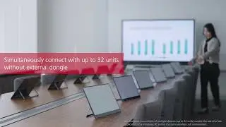 Paperless meetings with the RICOH Portable Monitor 150BW