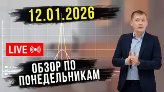📊 ОБЗОР РЫНКА 12.01.2026 РУБЛЬ, НЕФТЬ, РТС, SP500, ЗОЛОТО