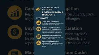 New ITR Form 5 Updates You MUST Know! #efiling #incometaxact #easytax #itrfiling #taxscan #itr