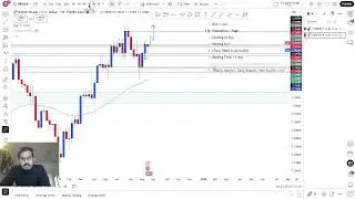part 3 - Free Trade Ideas Untill I pass 6 figure account | 23  AUg 2025