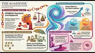 The BIGGEST AI Ethics MYTH You're Believing| Aravalli | MGNREGA | Labour Codes | AI Ethics |Cyclones