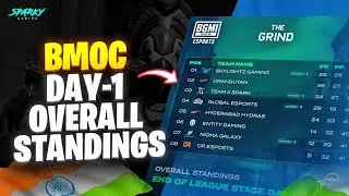 🇮🇳DAY- 1 BMOC Overall Standings😳GodLike BIG Announcement?❤️  | Sparky